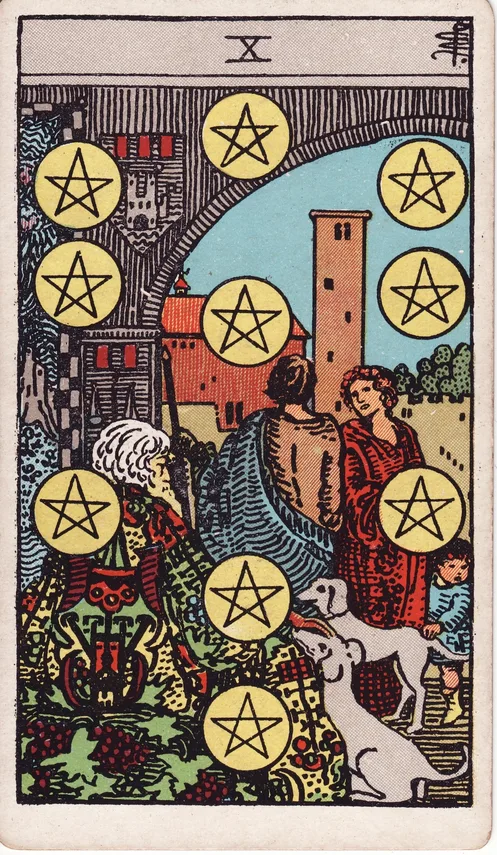 Ten of Pentacles, Rider-Waite-Smith tarot card