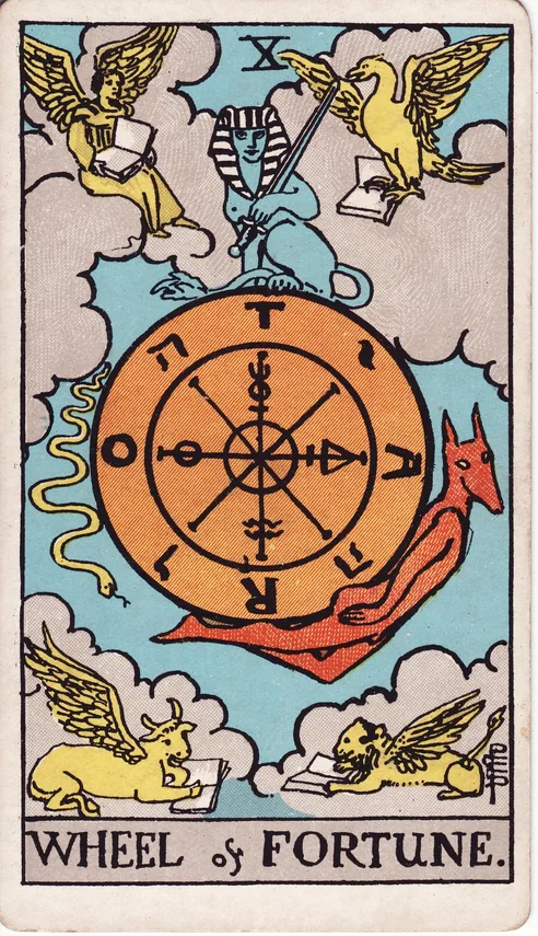 Wheel of Fortune, Rider-Waite-Smith tarot card