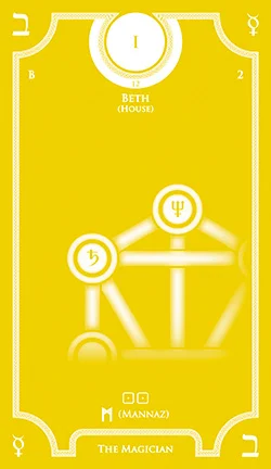 Hermetic Kabbalah cover