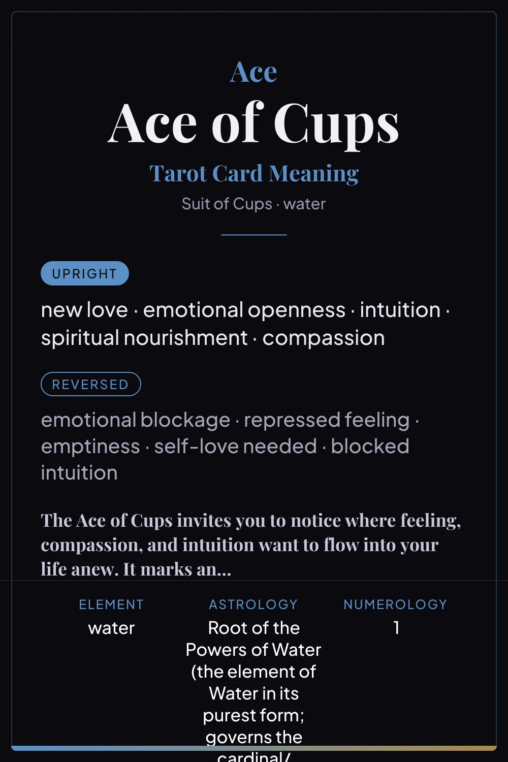 Ace of Cups - tarot card meaning