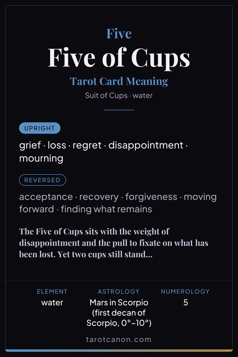 Five of Cups - tarot card meaning