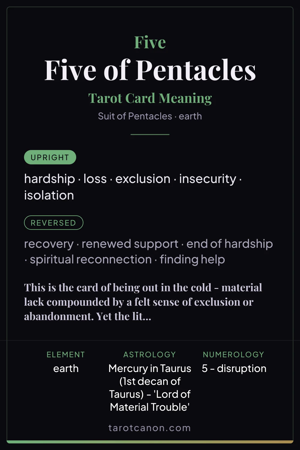 Five of Pentacles - tarot card meaning