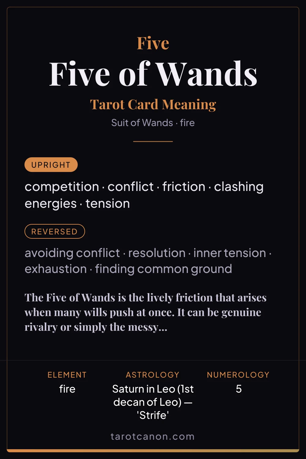 Five of Wands - tarot card meaning