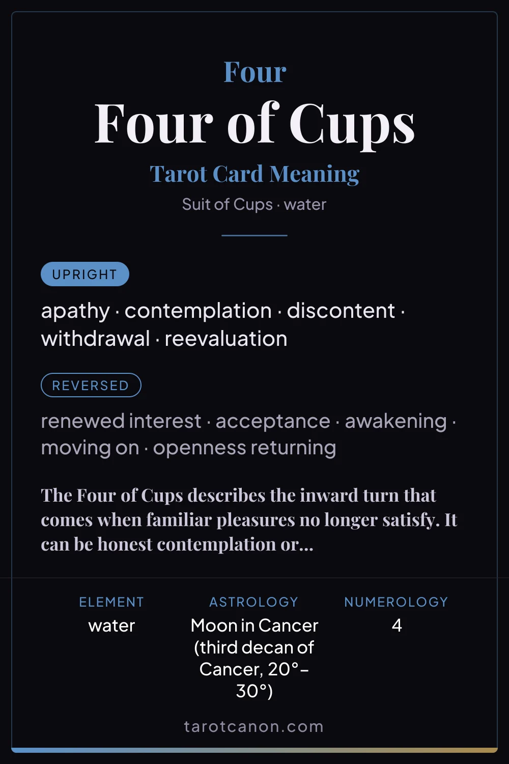 Four of Cups - tarot card meaning