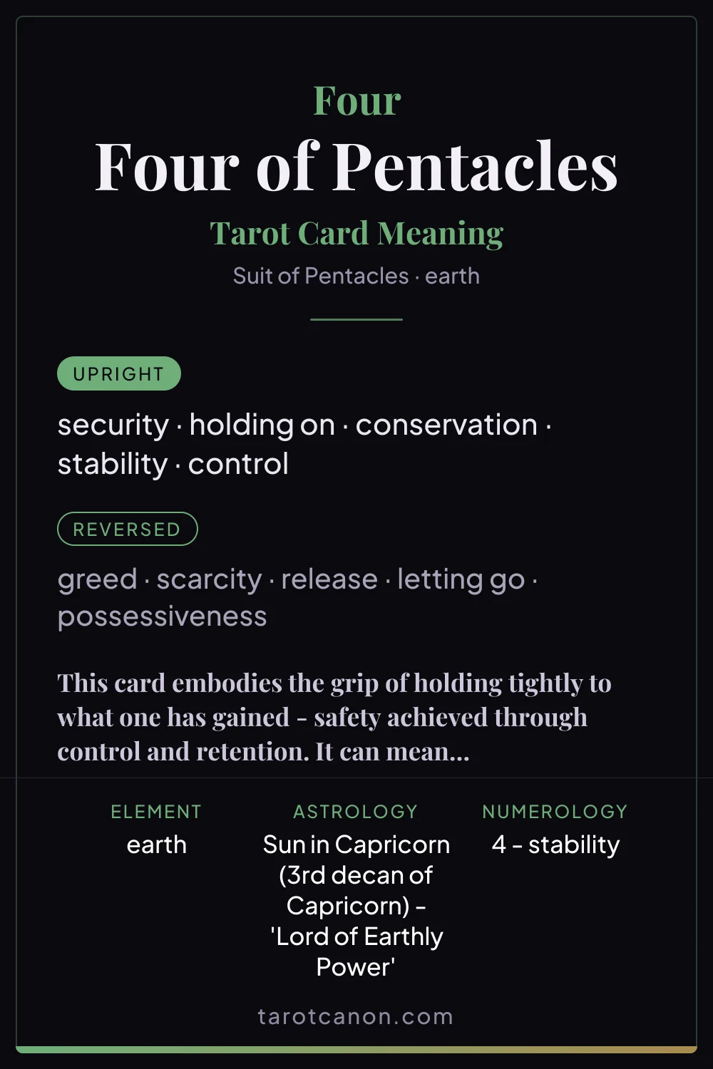 Four of Pentacles - tarot card meaning