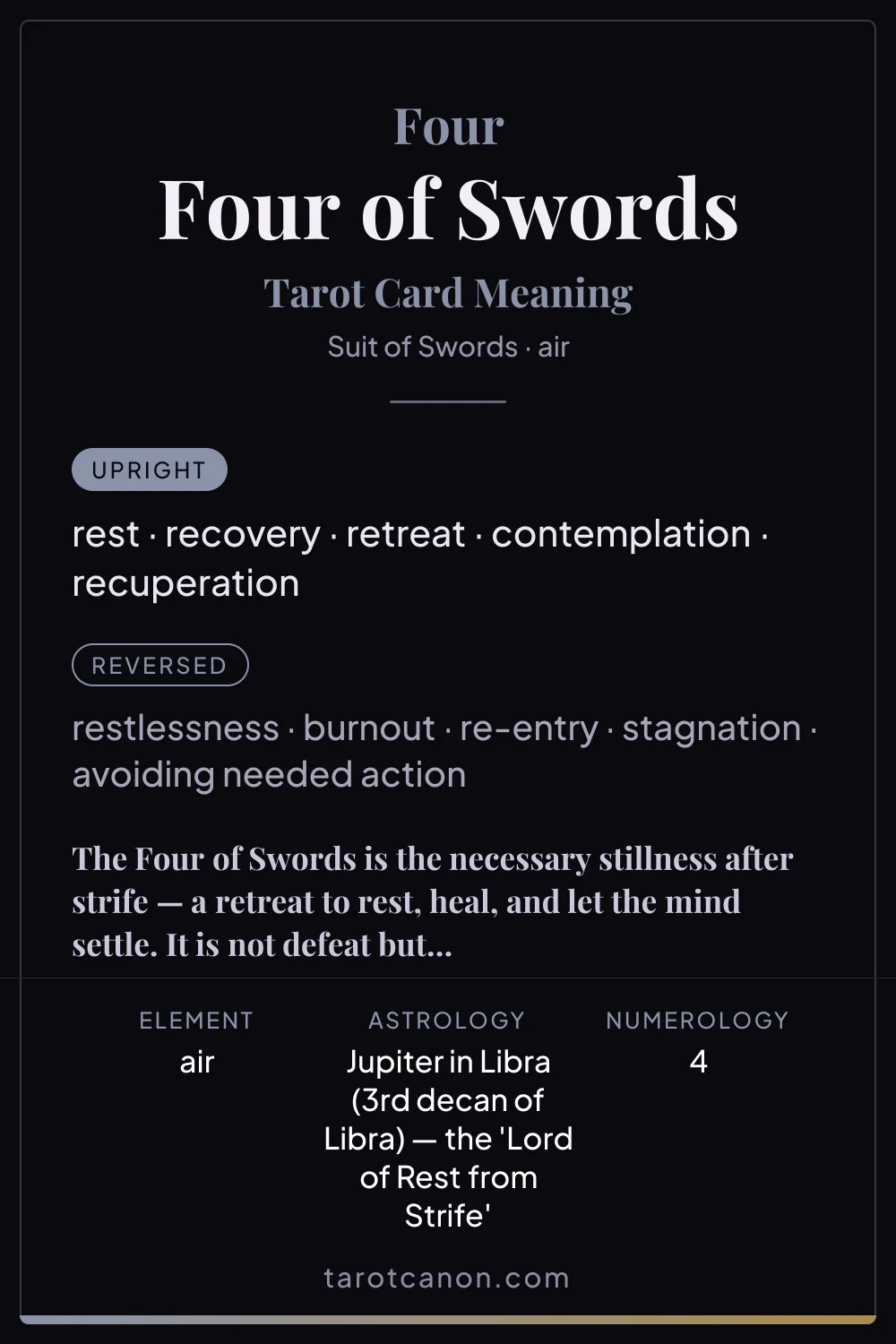 Four of Swords - tarot card meaning