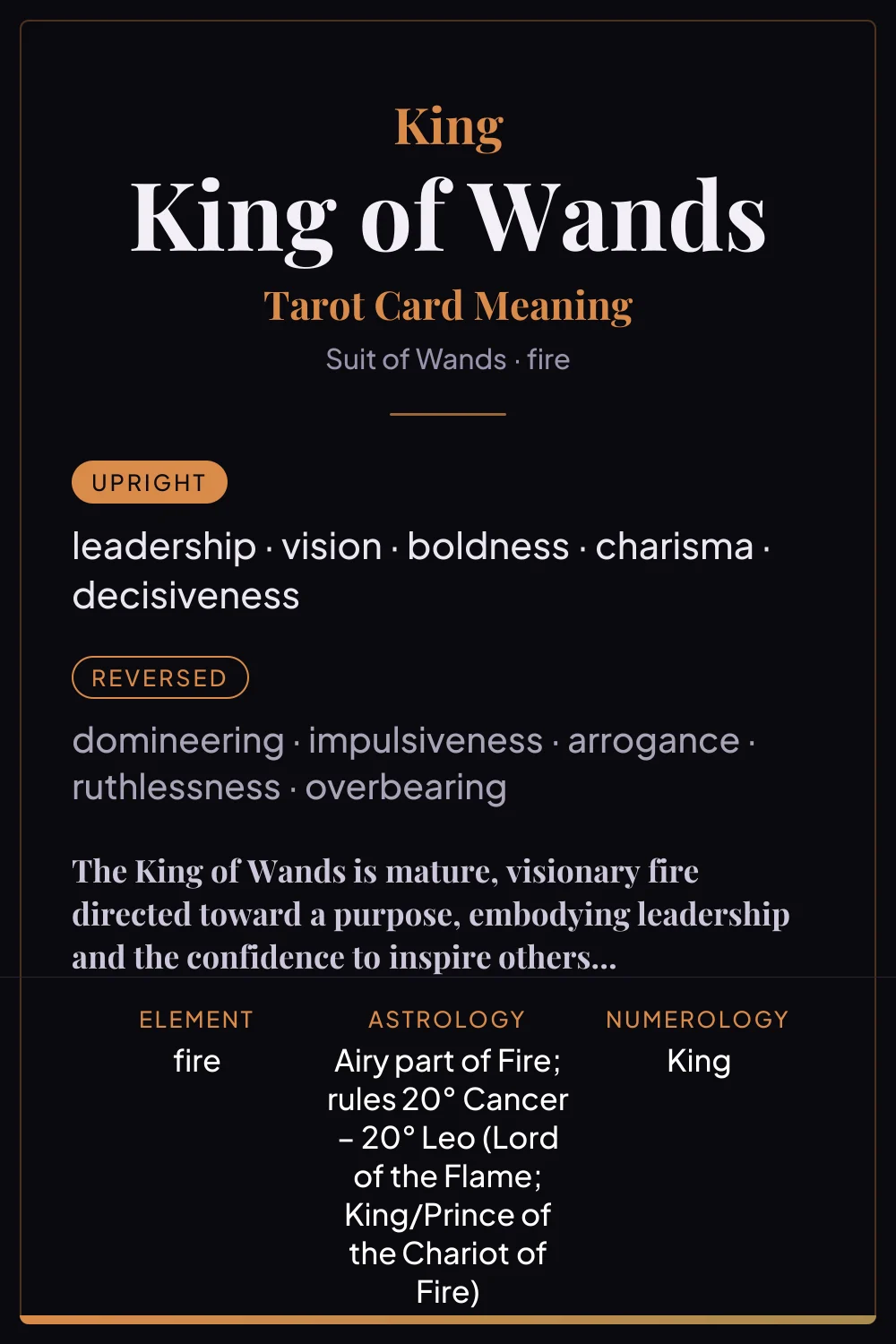 King of Wands - tarot card meaning