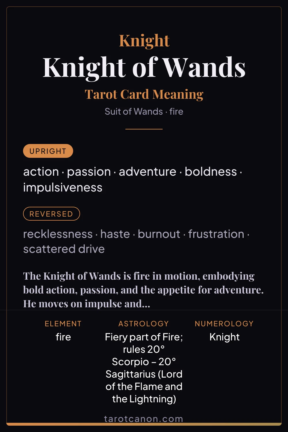 Knight of Wands - tarot card meaning