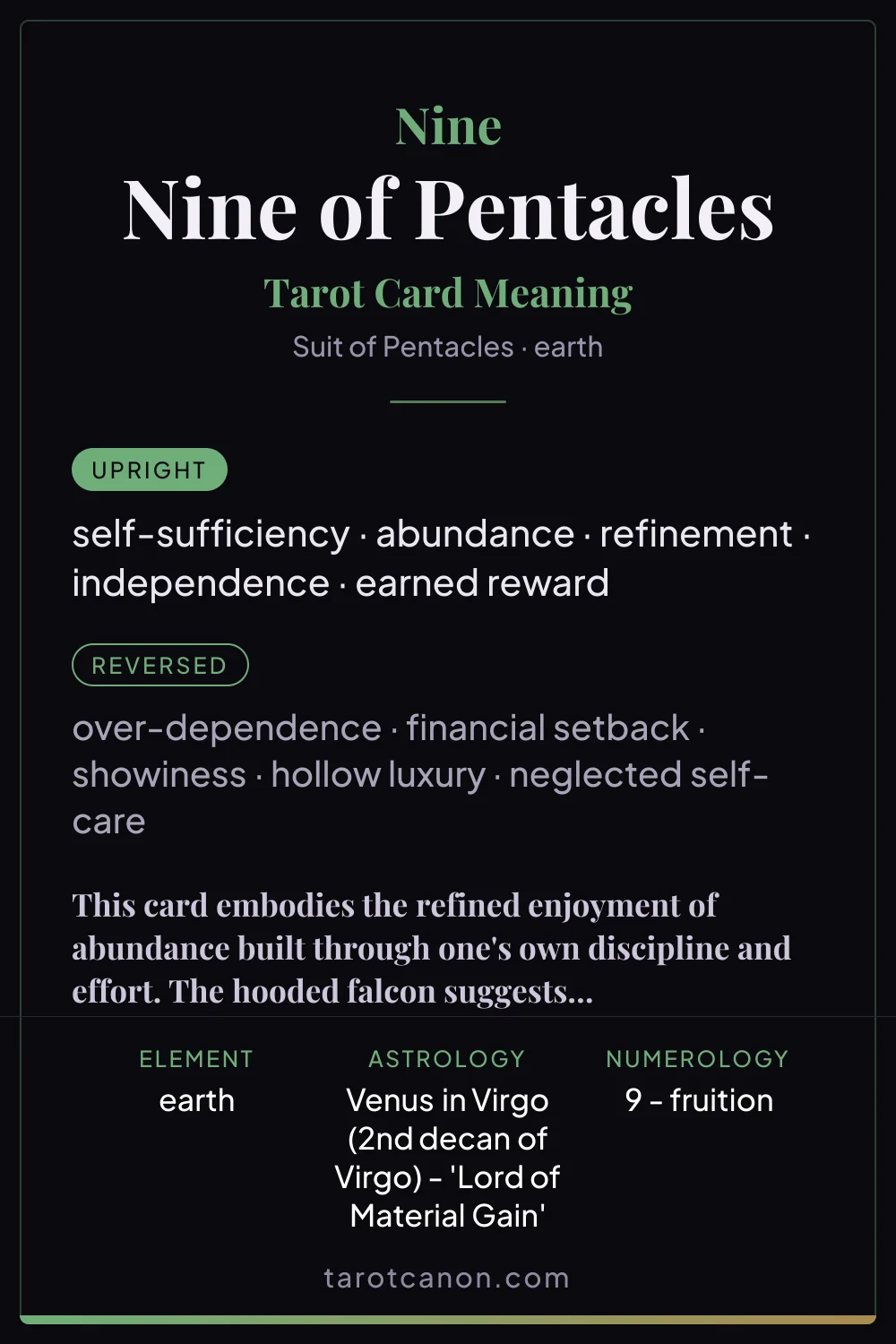 Nine of Pentacles - tarot card meaning