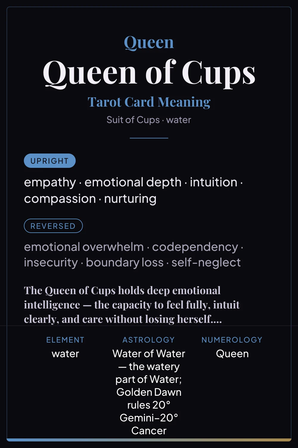 Queen of Cups - tarot card meaning
