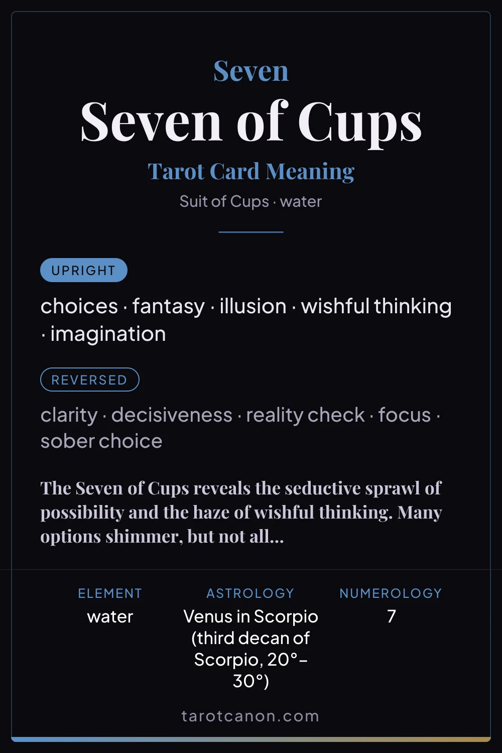 Seven of Cups - tarot card meaning