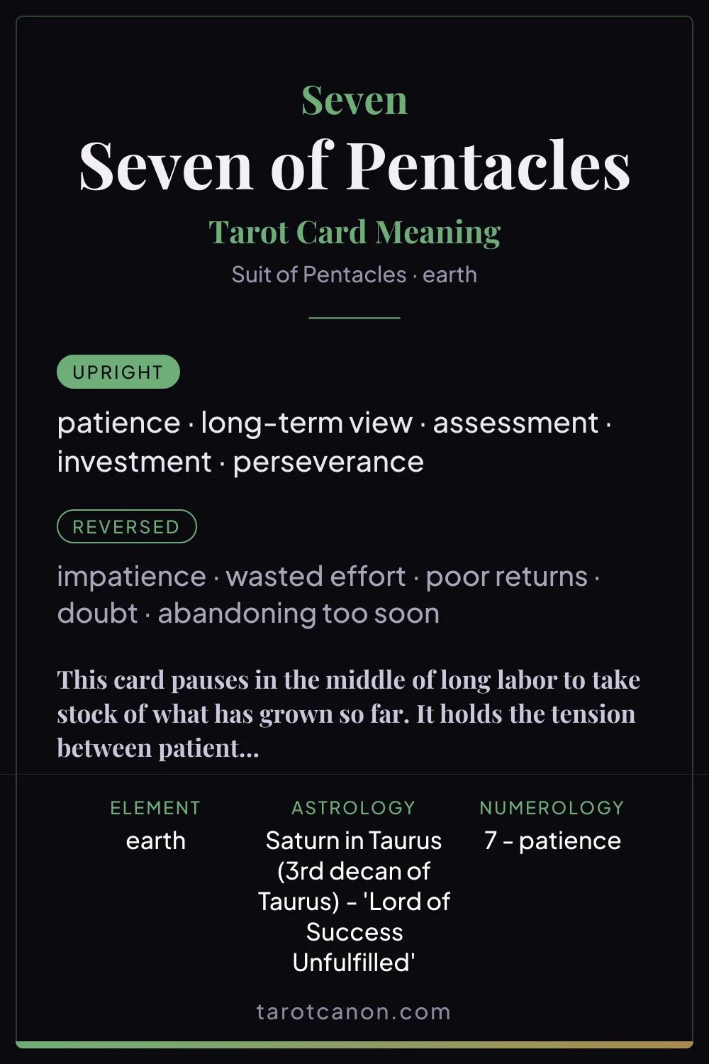 Seven of Pentacles - tarot card meaning