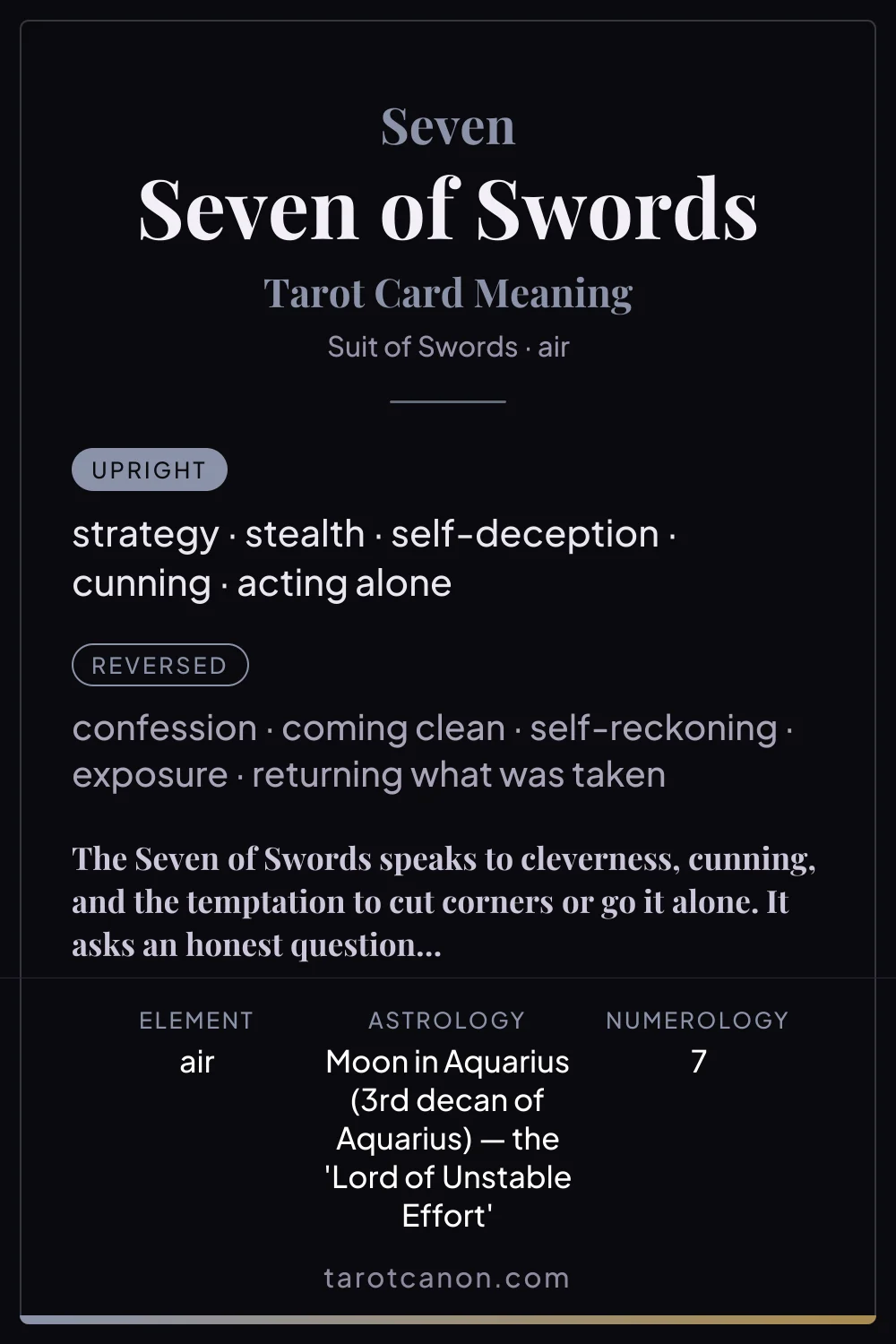 Seven of Swords - tarot card meaning