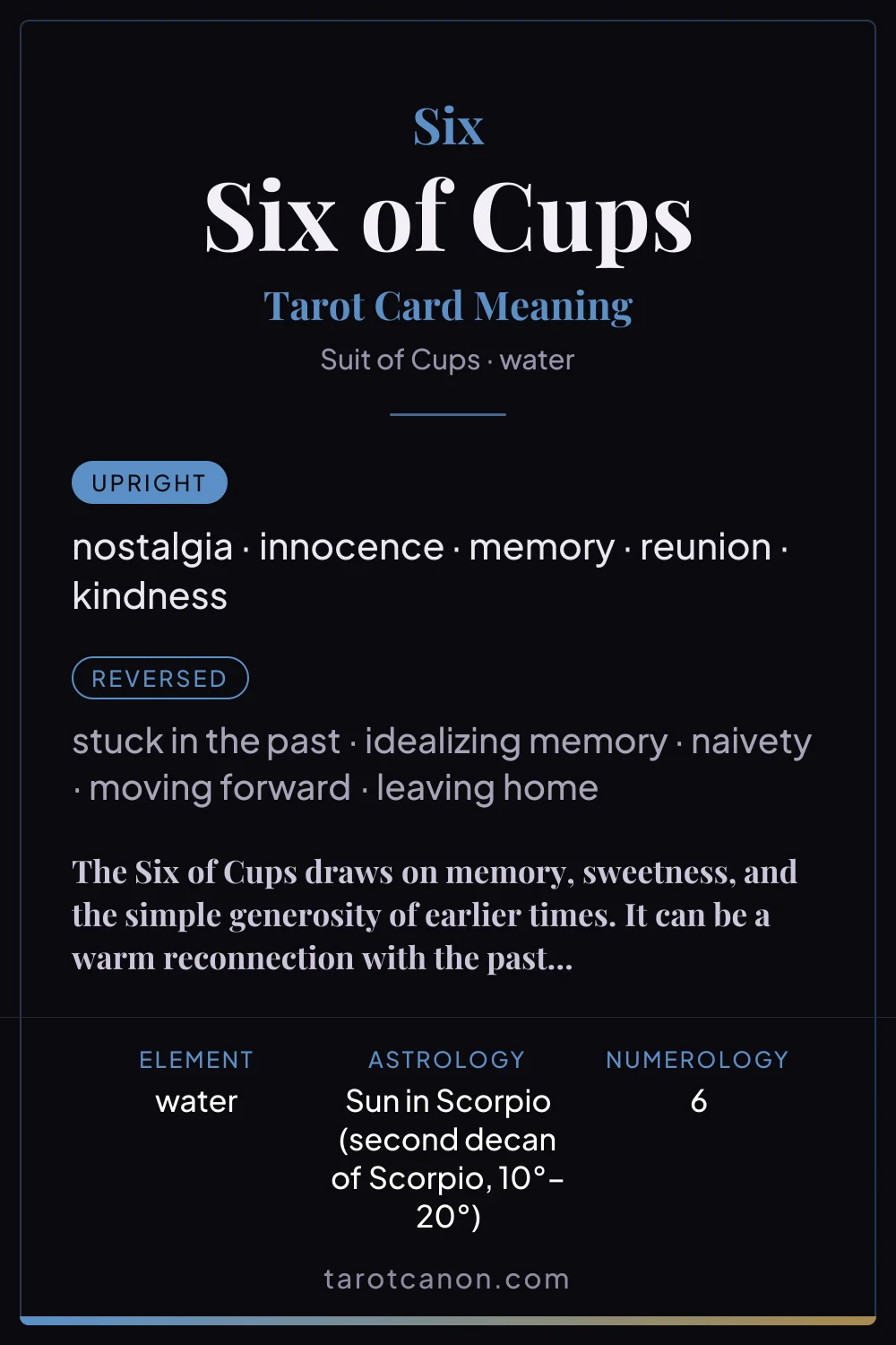 Six of Cups - tarot card meaning