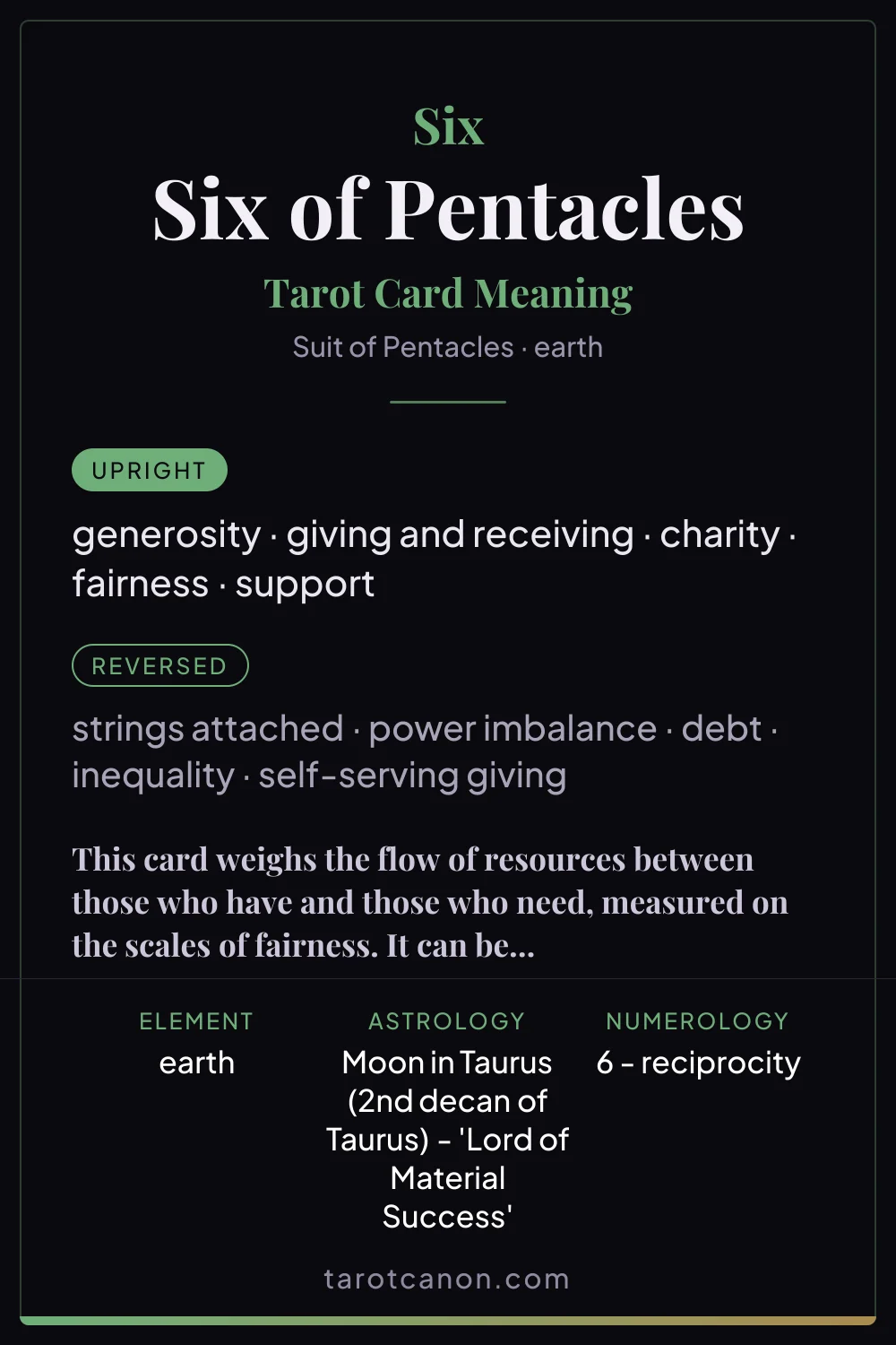 Six of Pentacles - tarot card meaning