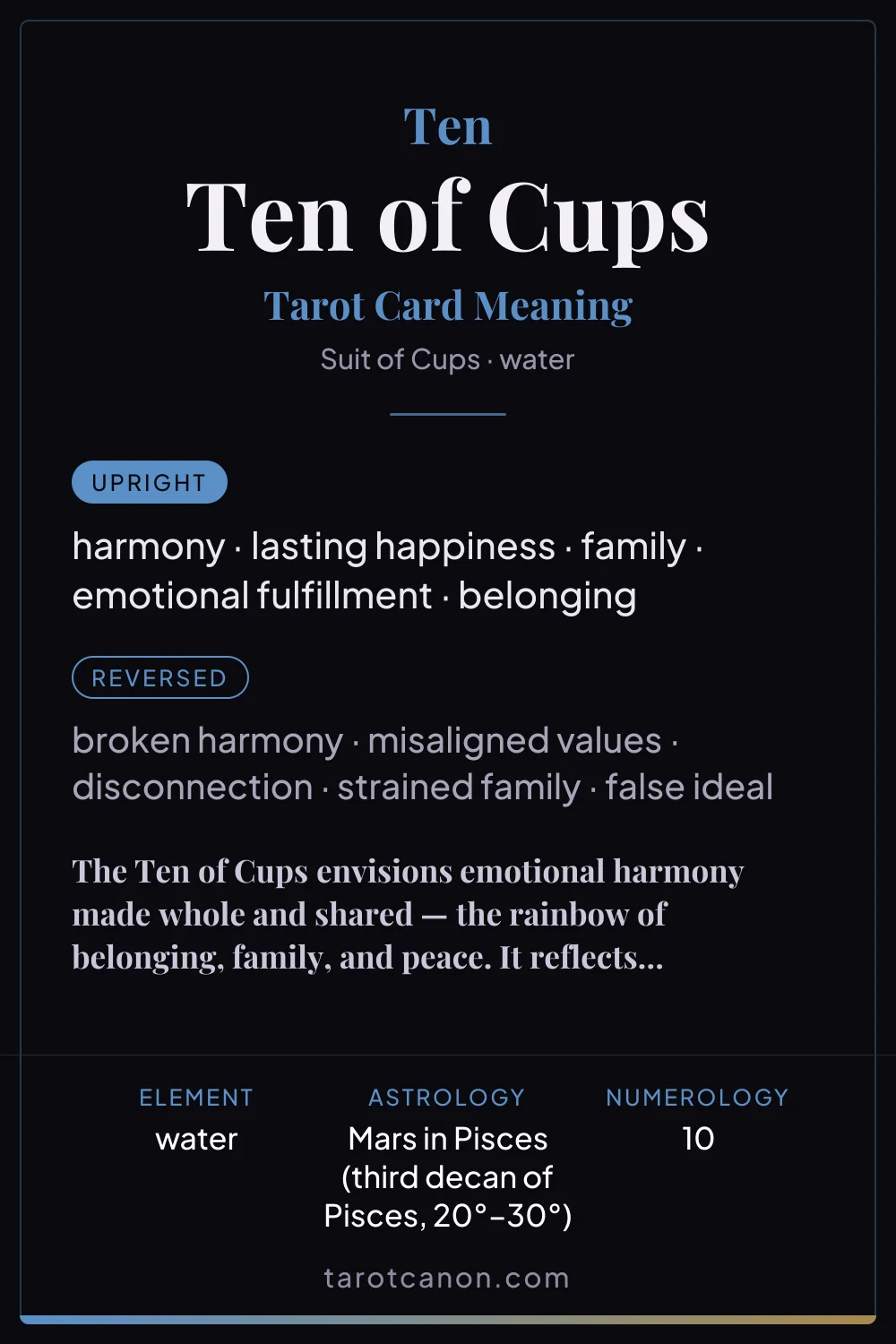 Ten of Cups - tarot card meaning