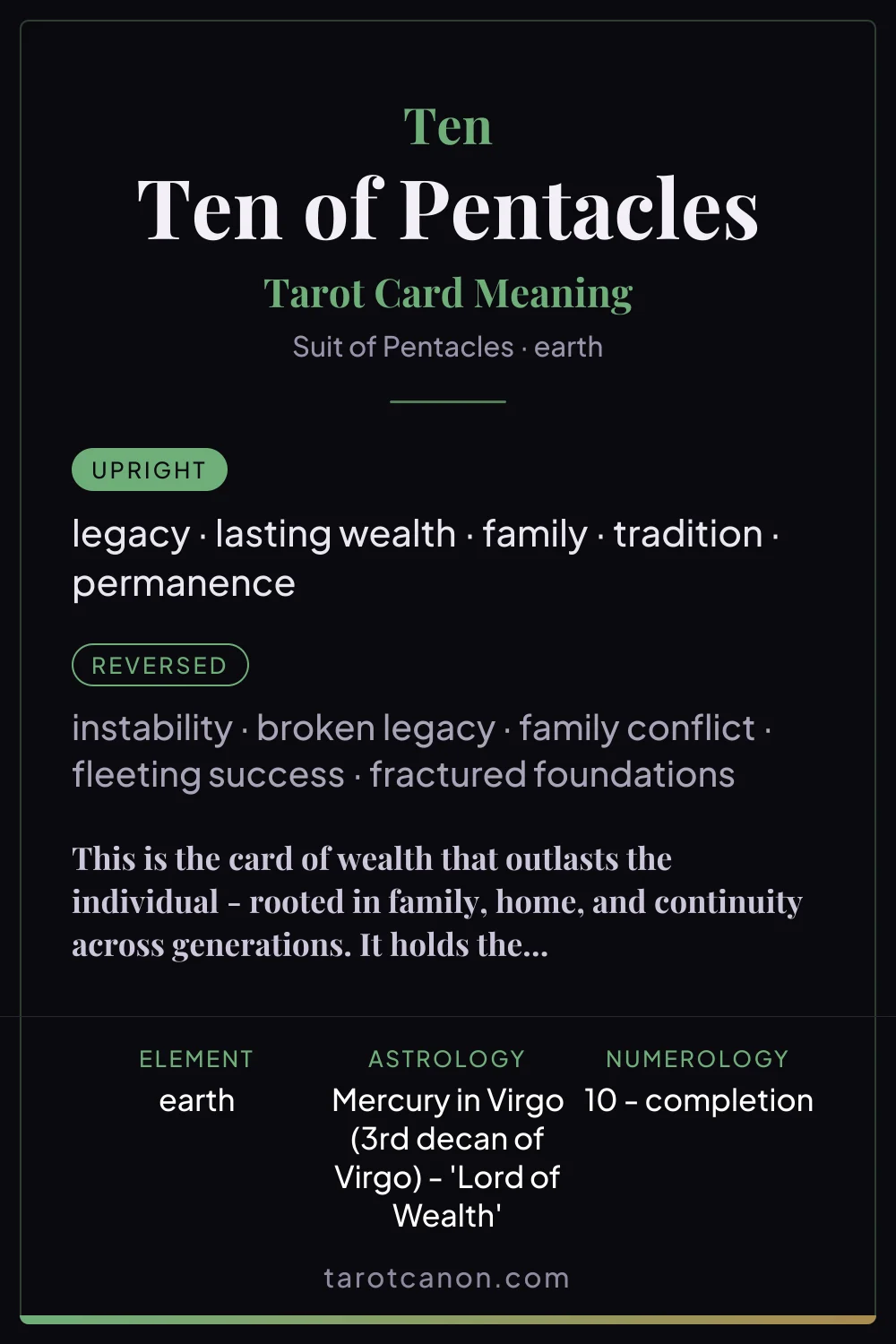Ten of Pentacles - tarot card meaning