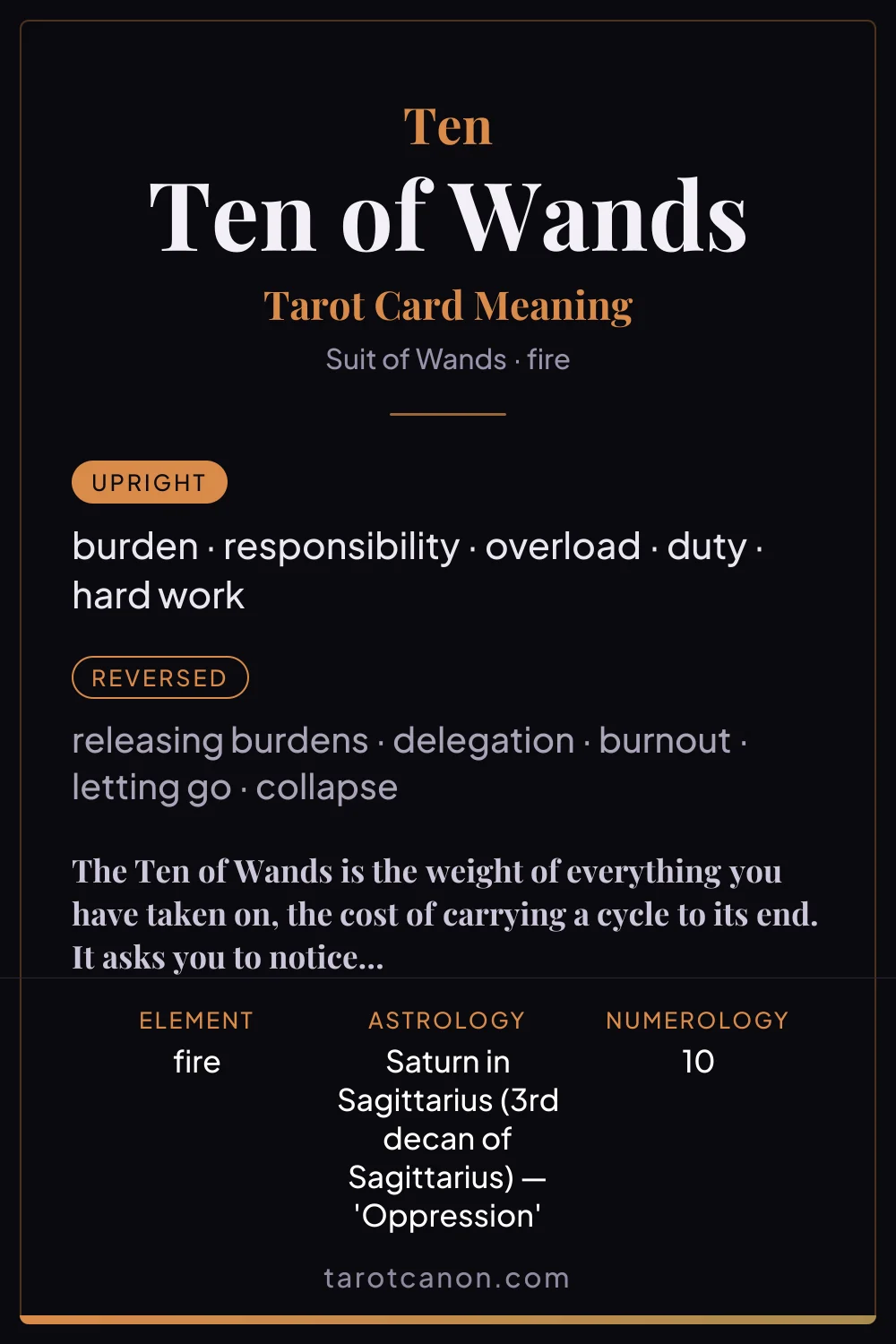 Ten of Wands - tarot card meaning