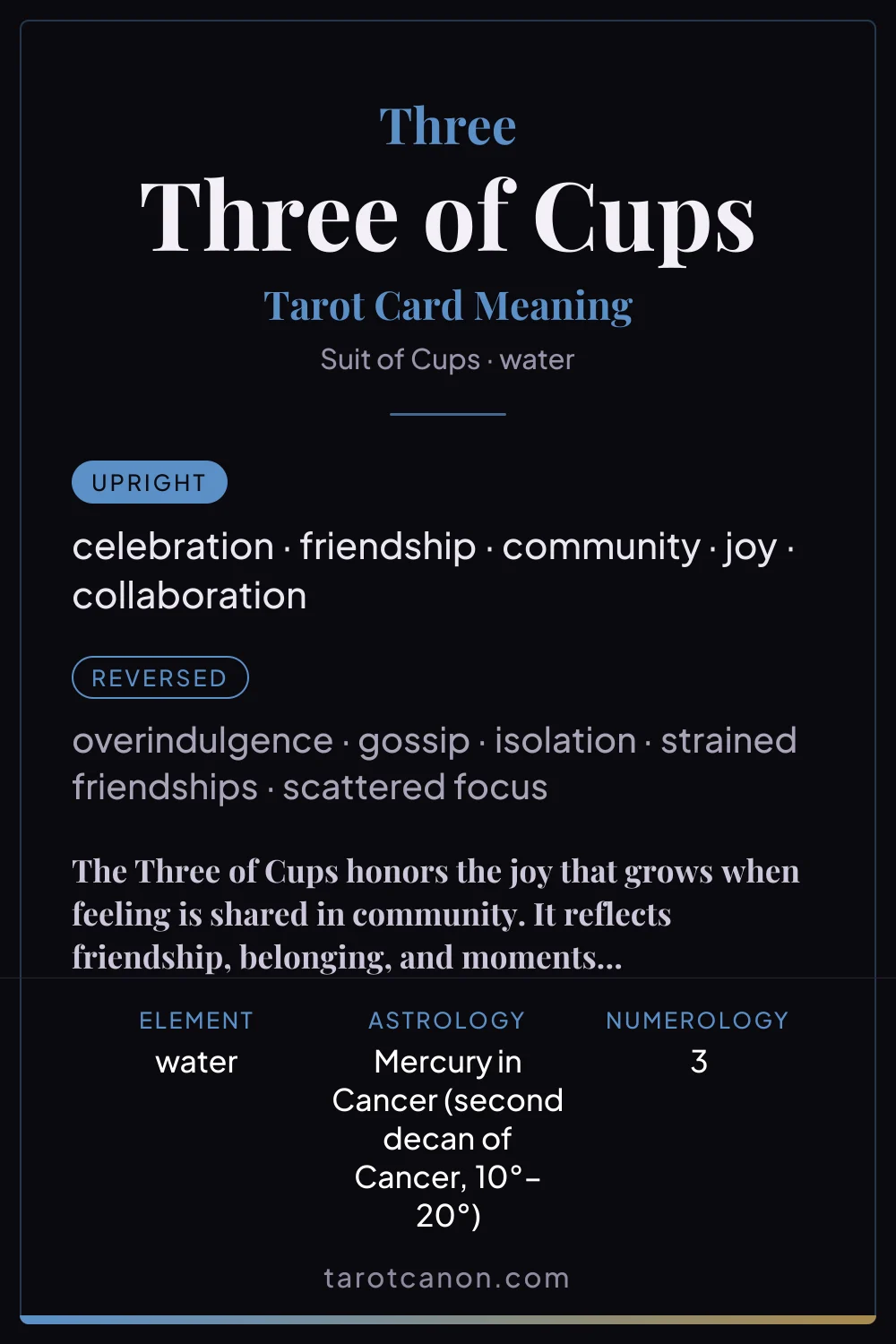 Three of Cups - tarot card meaning
