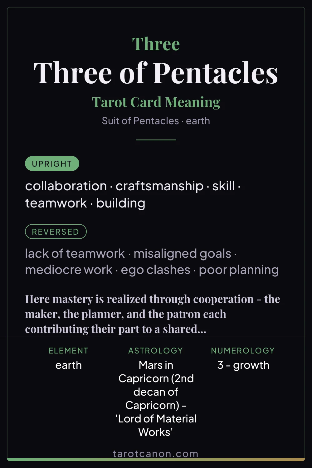 Three of Pentacles - tarot card meaning