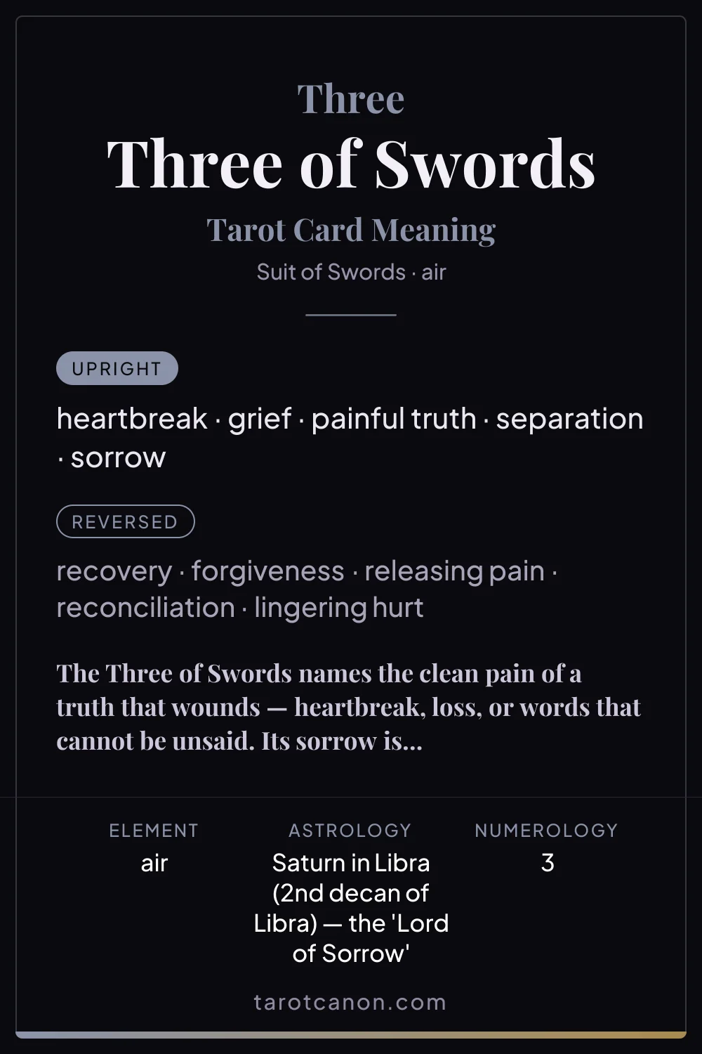 Three of Swords - tarot card meaning