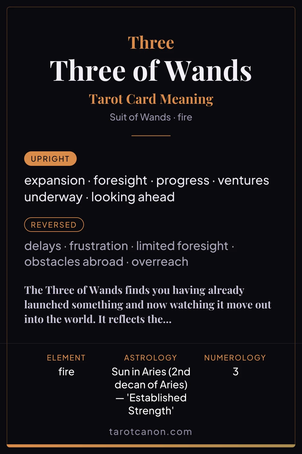 Three of Wands - tarot card meaning