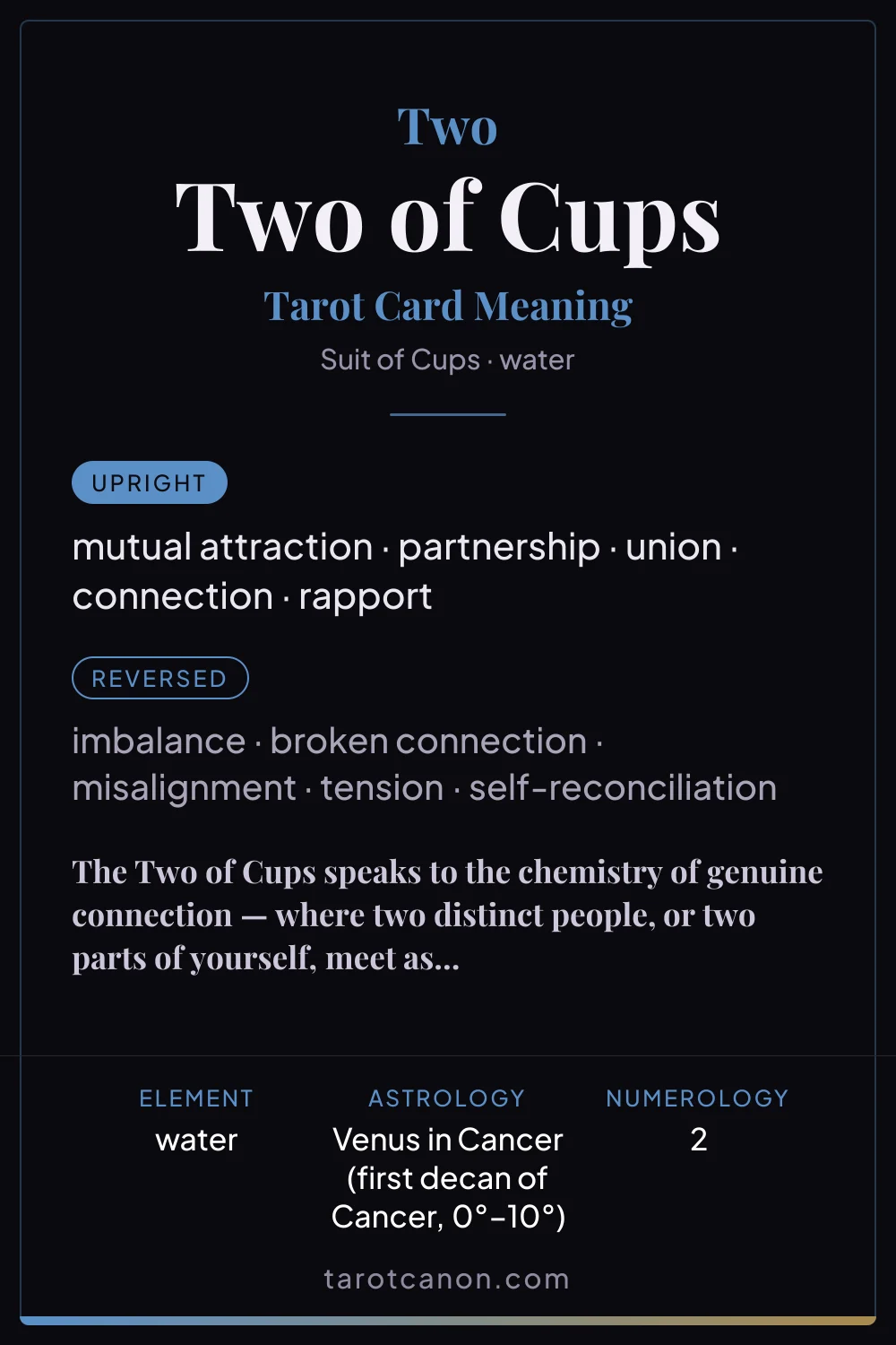 Two of Cups - tarot card meaning