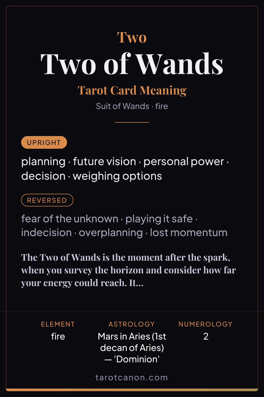 Two of Wands - tarot card meaning